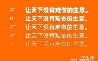 告别微软雅黑:阿里字体免费下载，阿里巴巴普惠体&45款华康字体