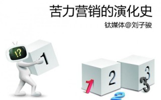 苦力营销过时了！你需要把你的品牌“人格化”