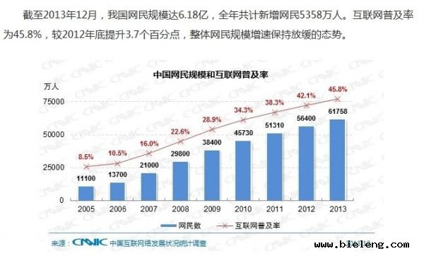 lzjiajucom网站后台登录用户名被入侵破解-第1张图片-王尘宇