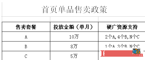 怎么一直都是不审核也不拒绝是什么意思-第1张图片-王尘宇