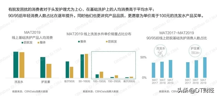 提示有害信息-虚拟主机数据库问题-第1张图片-王尘宇